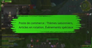 Poste de commerce : Thèmes saisonniers, Articles en rotation, Événements spéciaux